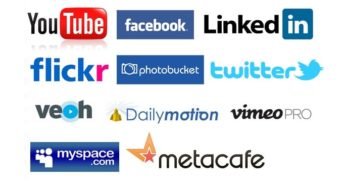 Top Free High PR Video Submission Websites List