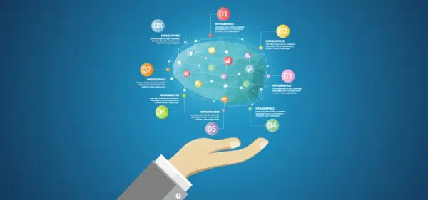 Infographics Submission Sites