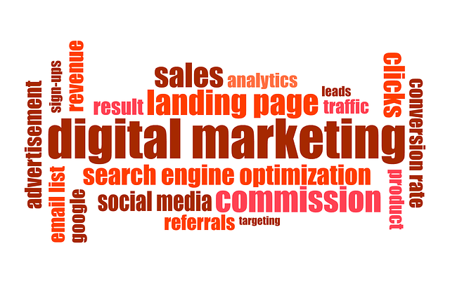 Online Advertising Industry
